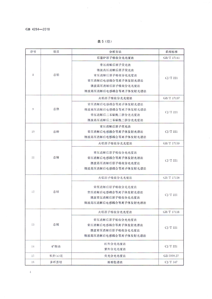 GB 4284-2018 農(nóng)用污泥污染物控制標(biāo)準(zhǔn)-掃描(2)-7.png